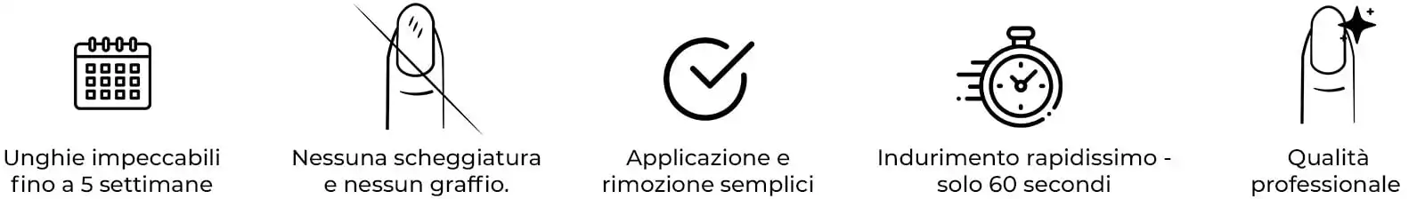 Cinque motivi per cui adorerai lo smalto gel di juliana nails